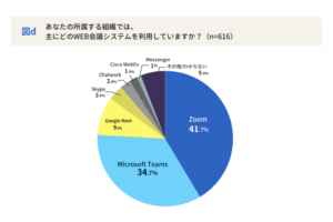 デジタル化の窓口　データ画像